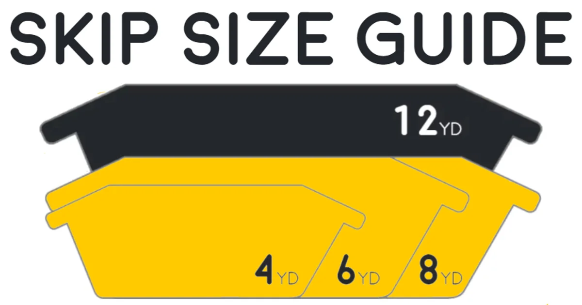 Skip Size Guide
